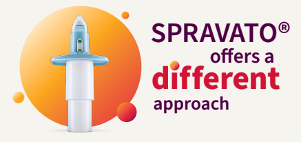 Spravato® offers a different approach for depression