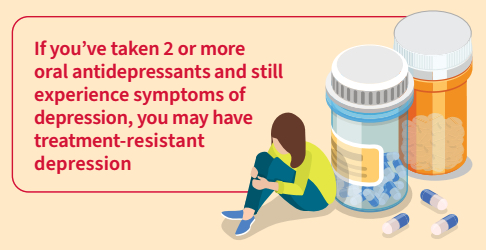 Spravato® helps with treatment-resistant depression